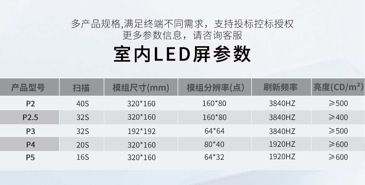 室內(nèi)led顯示屏 (11).jpg