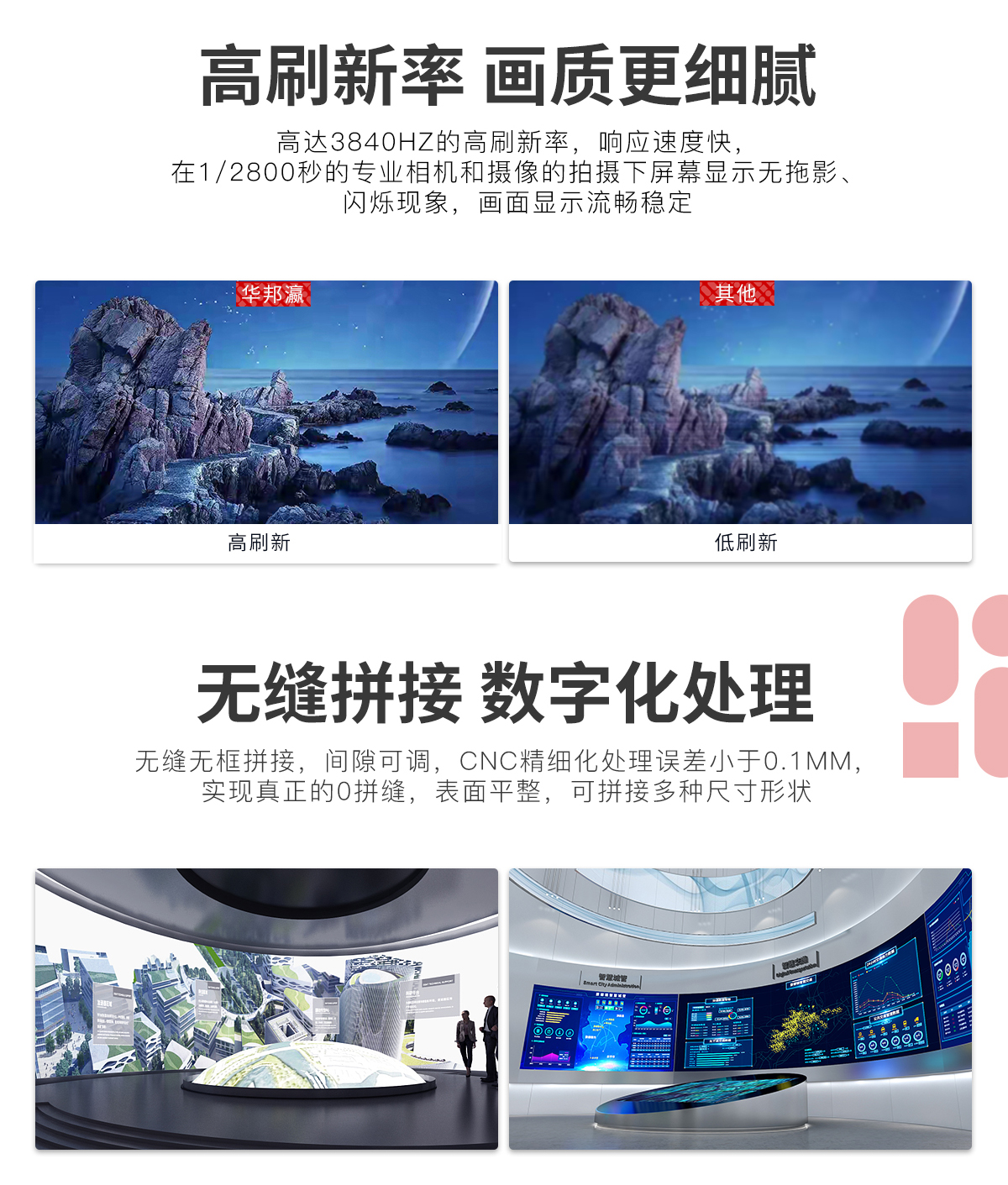 LED詳情頁(yè)-小間距LED顯示屏 (12).jpg