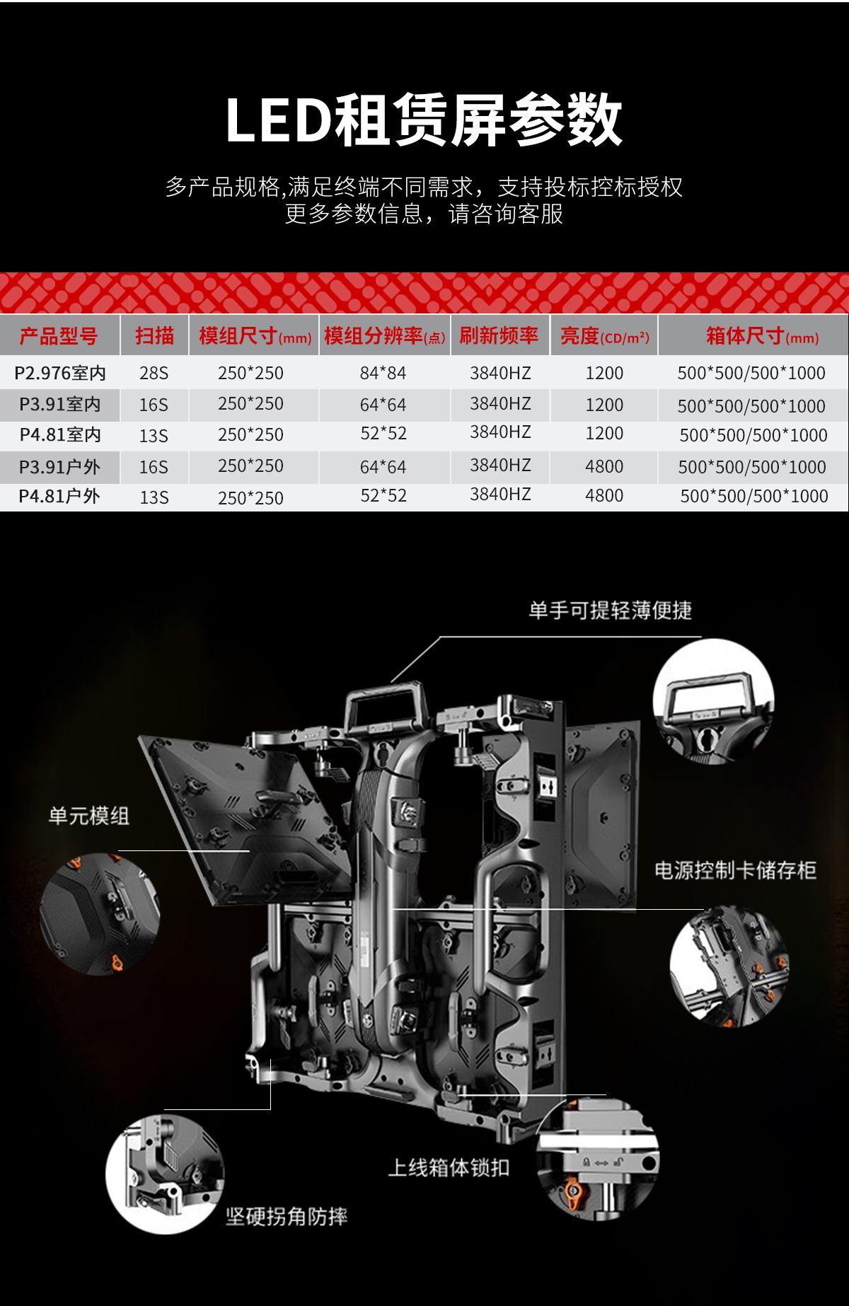 LED詳情頁(yè)-租賃屏led (6).jpg